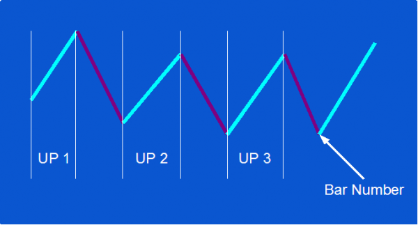 Program 29 graphic