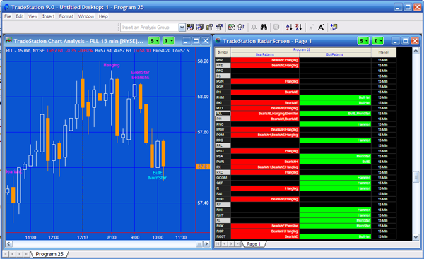 Program 25 - Candlestick finder for charts and RadarScreen