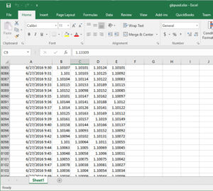An example spreadsheet